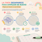 Cuadernos Mágicos De Escritura